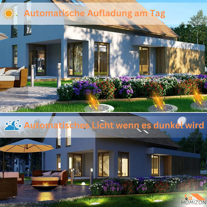 LuminaSolar-Pro, Solar LED-Gartenbeleuchtung